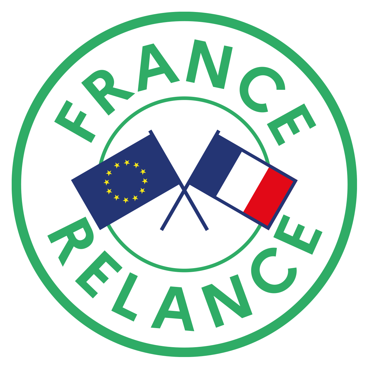 France relance industrie 4.0